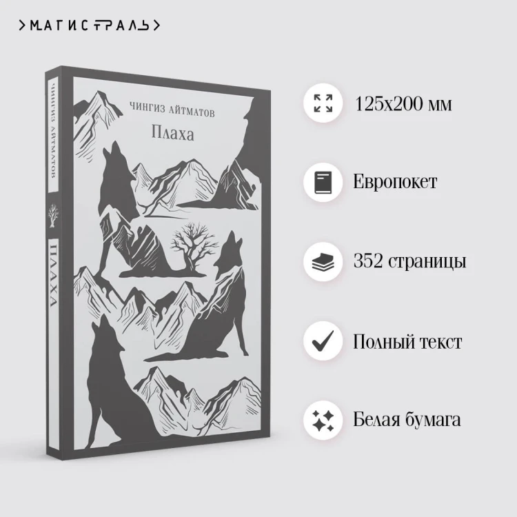 Плаха