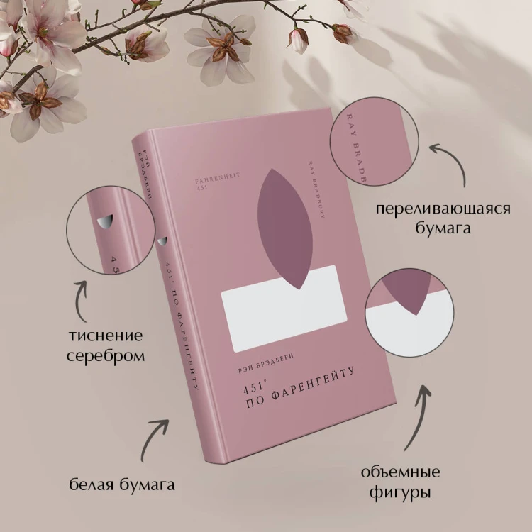 Комплект Книги и шоппер ( "1984. Скотный двор" и "451' по Фаренгейту" и Шопер "Лучше бы я сейчас читал...)