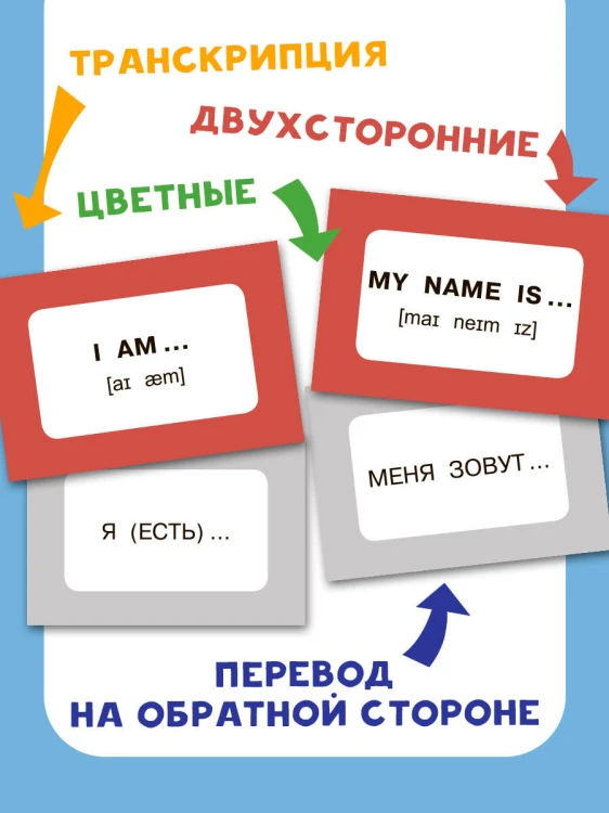 100 наиболее употребительных выражений английского языка
