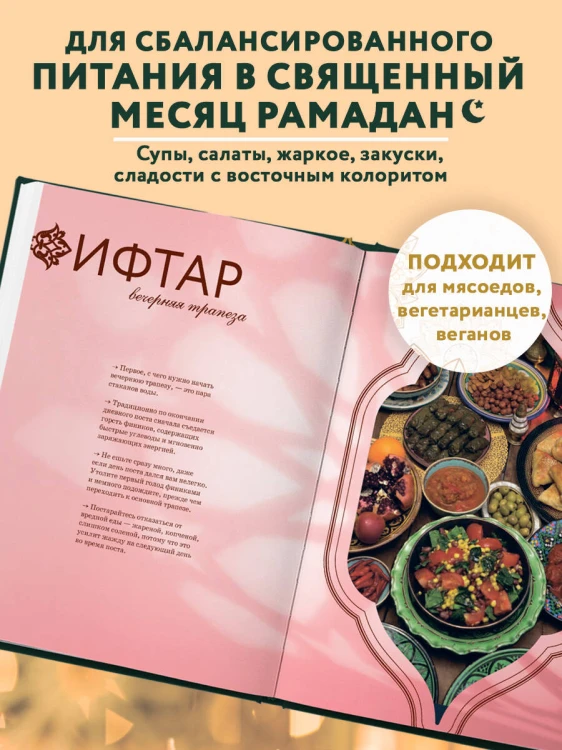 Рамадан. Рецепты  для ифтара и сухура