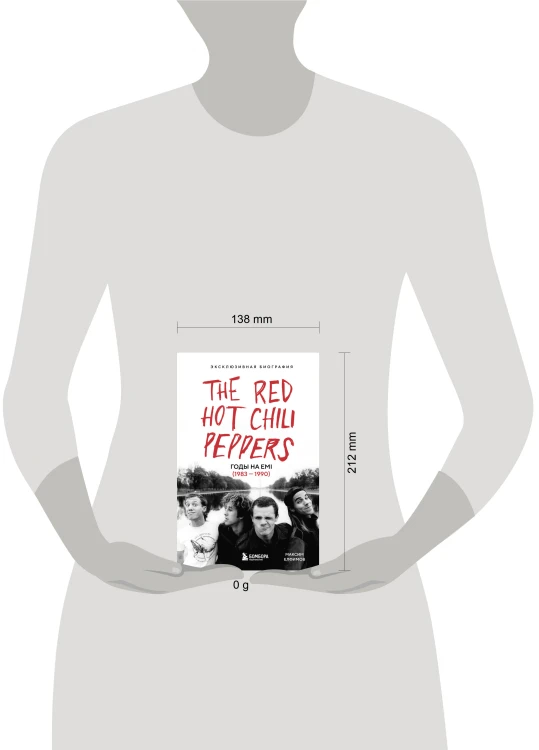 The Red Hot Chili Peppers: Эксклюзивная биография. Годы на EMI (1983 - 1990)