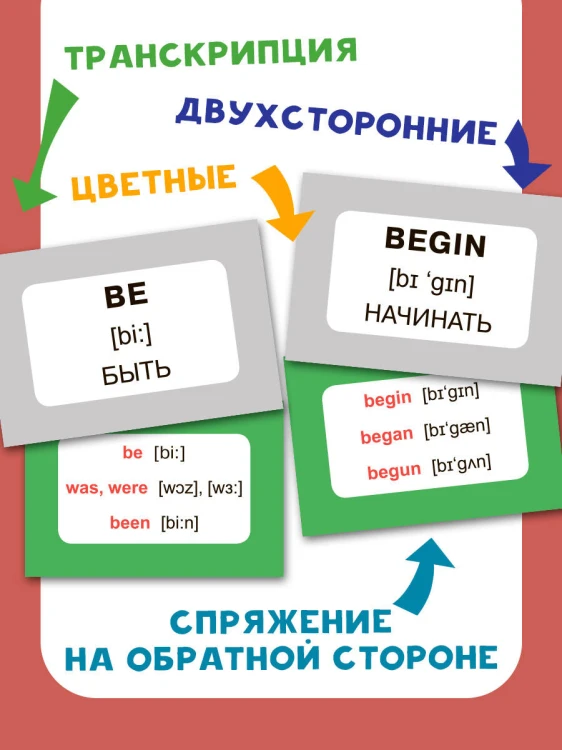 100 неправильных глаголов английского языка