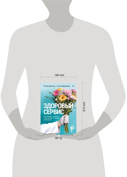 Здоровый сервис: как сделать клиента счастливым, а бренд – успешным