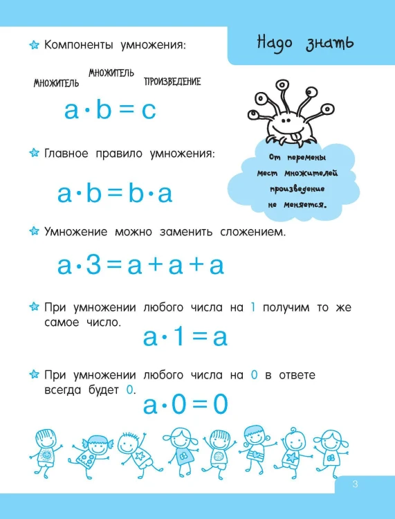 Лёгкая таблица умножения