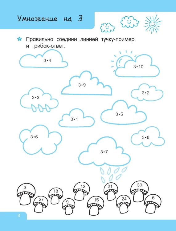 Лёгкая таблица умножения