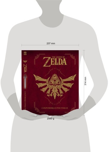 The Legend Of Zelda: Сокровища в рисунках.