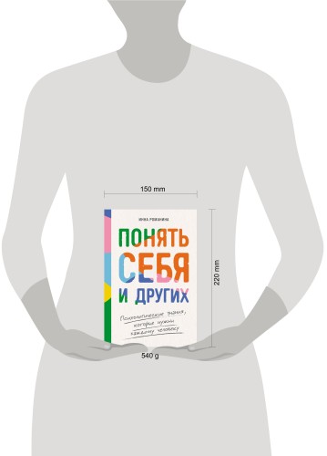 Понять себя и других: Психологические знания, которые нужны каждому человеку
