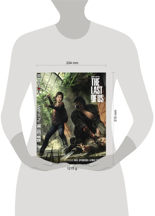 Мир игры The Last Of Us.