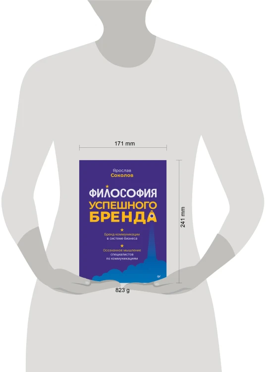 Философия успешного бренда