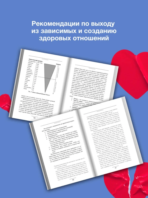 Выход из зависимых отношений. Как перестать растворяться в партнере и вернуть себе свою жизнь. Теория и практика