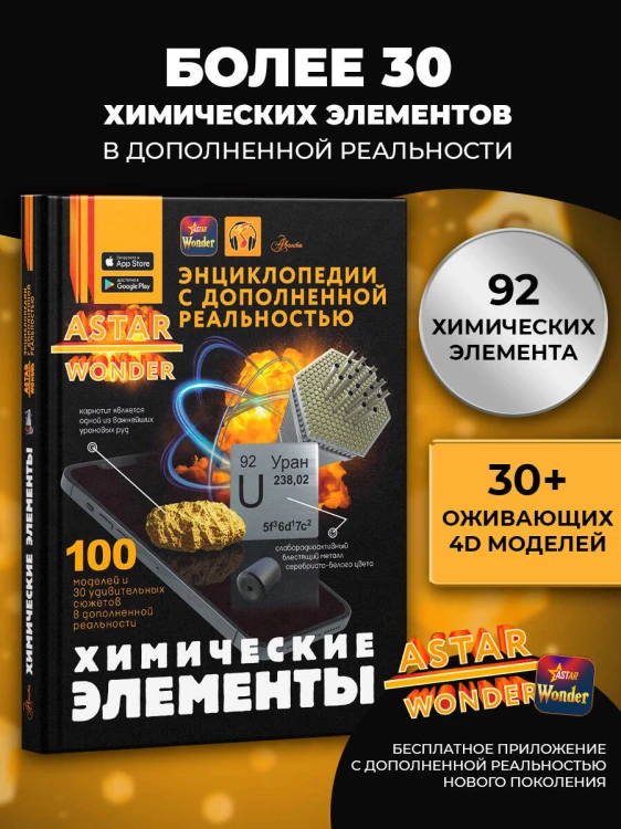 Химические элементы