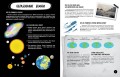 Что? Как? Почему? Мои первые знания про ДИНОЗАВРОВ (с постером)