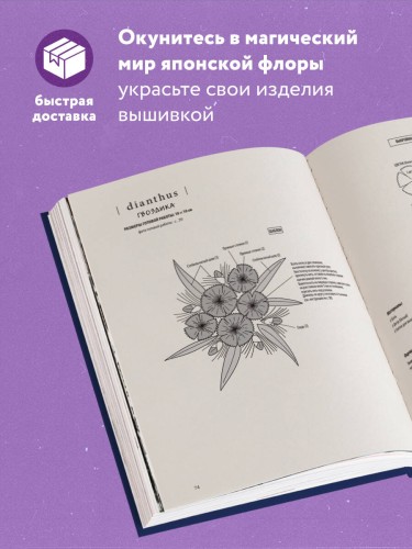 Комплект из 2х книг: Цветочные мотивы для вышивки (ИК)