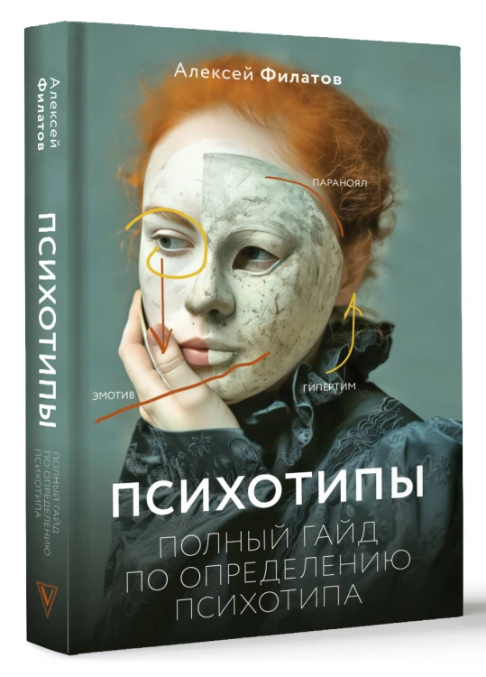 Психотипы. Полный гайд по определению психотипа