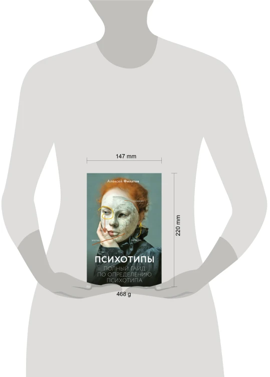 Психотипы. Полный гайд по определению психотипа