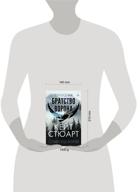 Трилогия "Братство ворона"