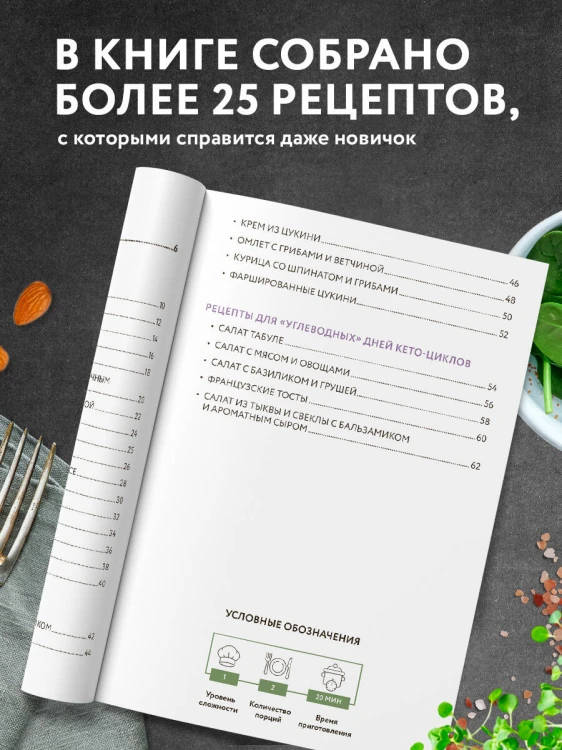 Готовим кето-блюда. Сборник лучших рецептов.
