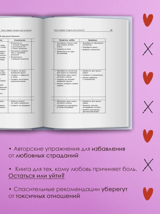 Твой шанс на счастье. Как избежать расставания и пережить его, если быть вместе уже невозможно