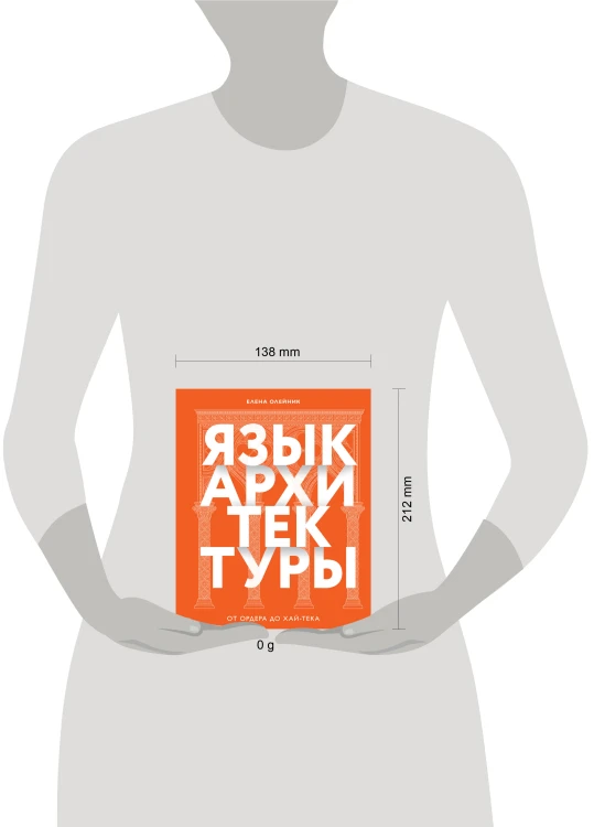 Язык архитектуры. От ордера до хай-тека