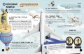 Что? Как? Почему? Мои первые знания про ВЕЛИКИЕ ИЗОБРЕТЕНИЯ (с постером)