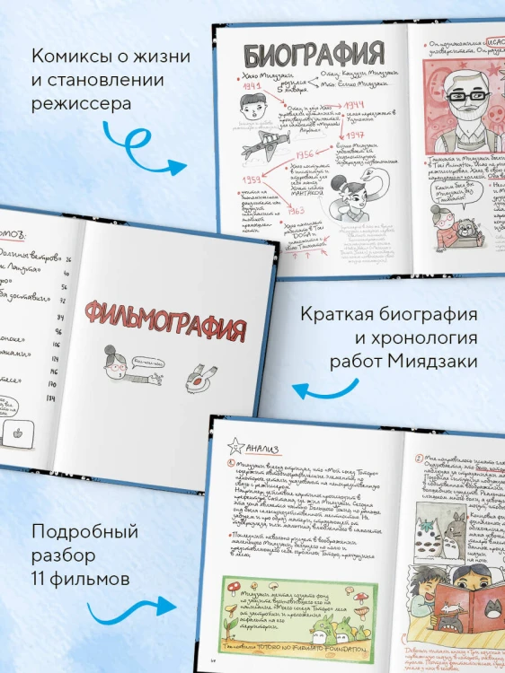 Тоторо и я. Графическая биография Хаяо Миядзаки
