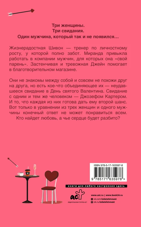 Неудавшееся свидание