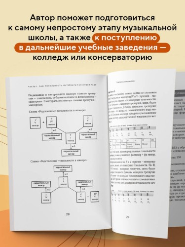 Уверенное сольфеджио. Пособие по подготовке к экзаменам для выпускников ДМШ, абитуриентов и учащихся музыкальных колледжей