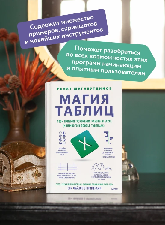 Магия таблиц. 100+ приемов ускорения работы в Excel (и немного в Google Таблицах)