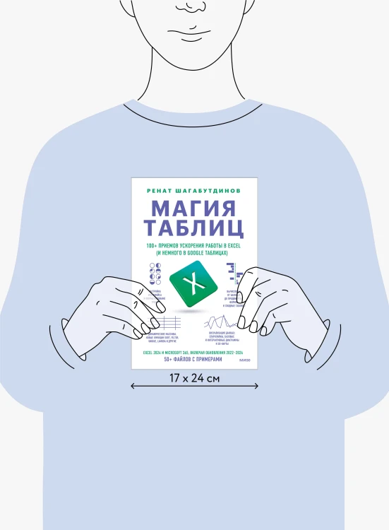 Магия таблиц. 100+ приемов ускорения работы в Excel (и немного в Google Таблицах)