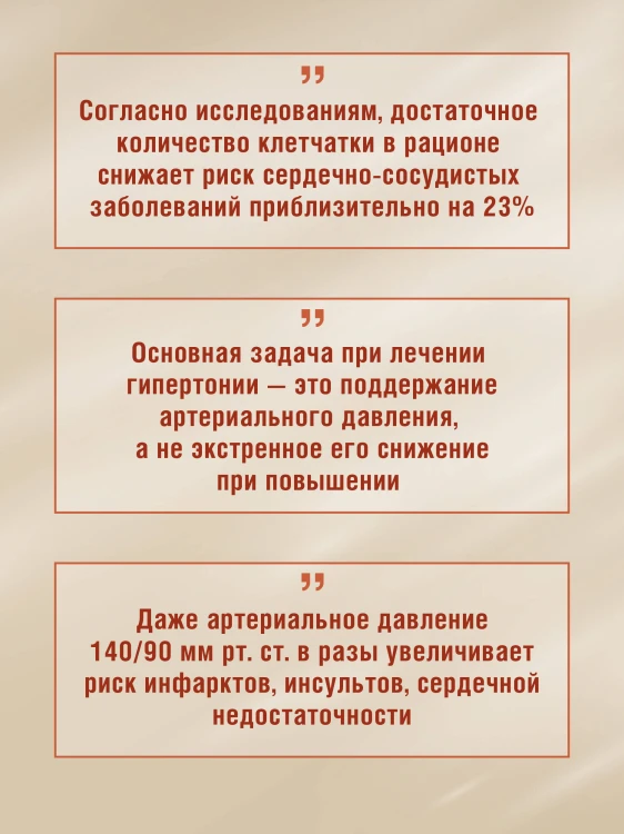 Аптечка гипертоника. Профилактика и лечение повышенного давления