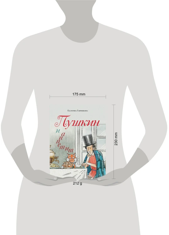 Пушкин и аппетит