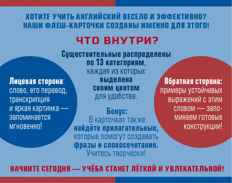 800 самых нужных английских слов и фраз. Флеш-карточки