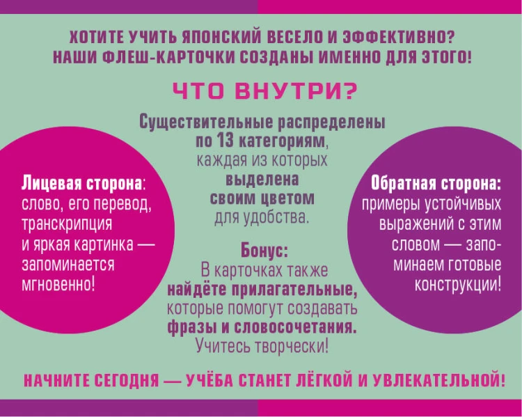 800 самых нужных японских слов и фраз. Флеш-карточки
