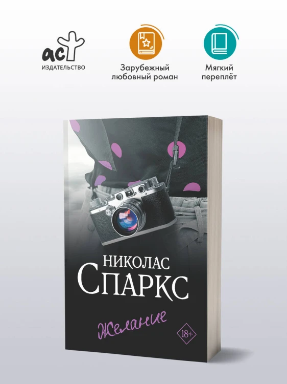 Желание
