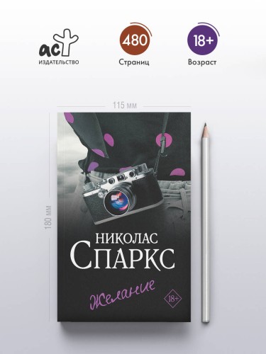 Желание