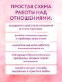 Четыре формы любви. Теория привязанности, чтобы найти настоящую любовь