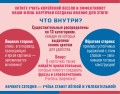 800 самых нужных корейских слов и фраз. Флеш-карточки