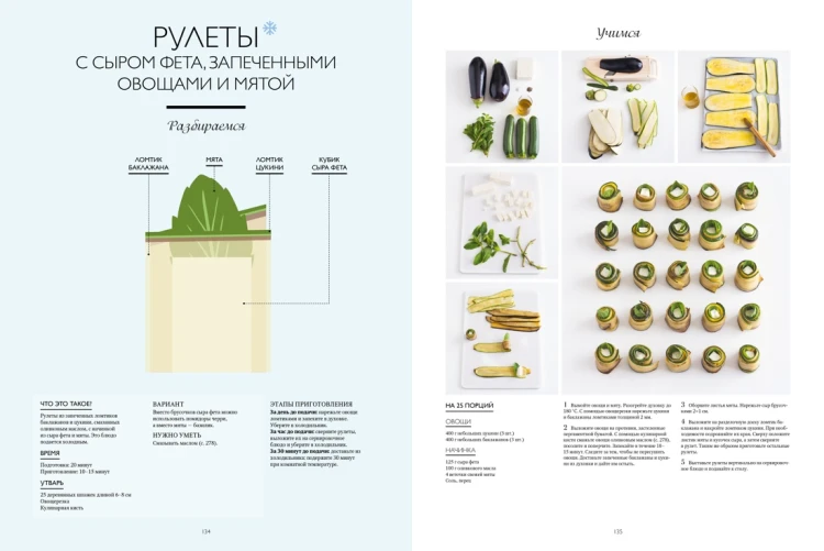 Большая книга праздничной кухни- Банкет, фуршет, гала-ужин8.jpg