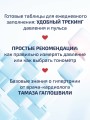В ритме сердца. Трекер артериального давления и пульса
