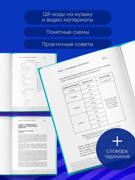 Музыкальный редактор. Как музыка попадает в кино и сериалы?