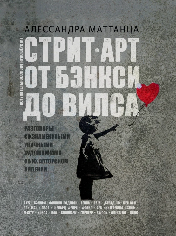 Стрит-арт: от Бэнкси до Вилса