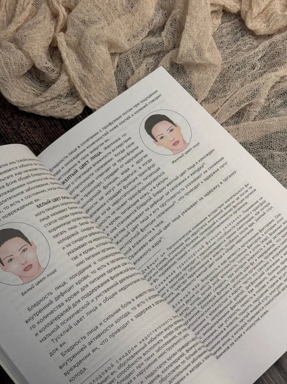 Чтение по лицу. Древняя китайская методика распознавания сигналов тела