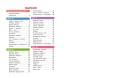 Закрепляем произношение звуков Ш, Ж, Ч, Щ