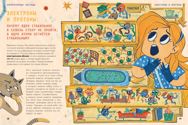 Физика элементарных частиц. Для любознательных