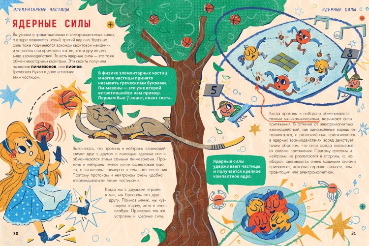 Физика элементарных частиц. Для любознательных