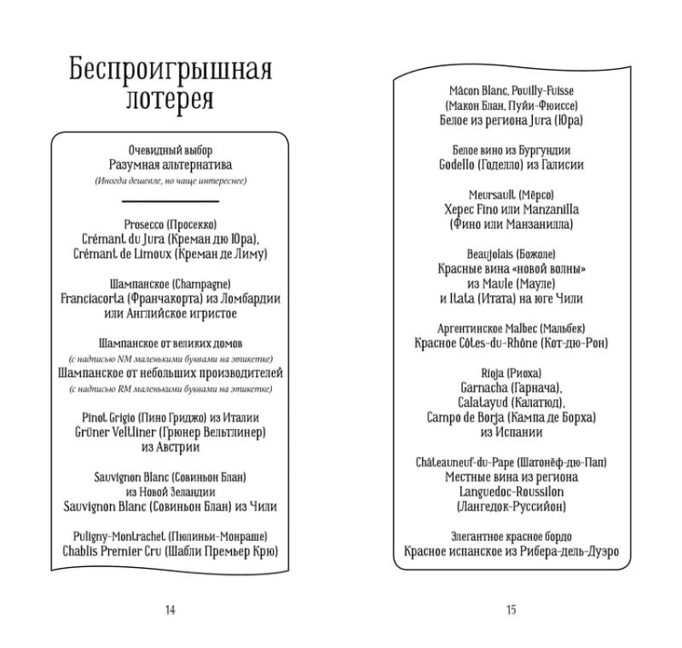 Винный эксперт за 24 часа