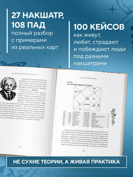Астропсихология. 27 накшатр. 108 психотипов личности.