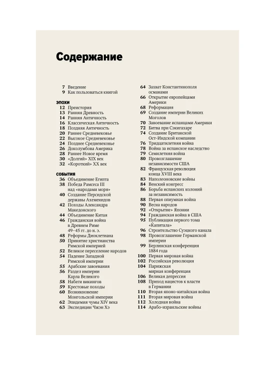 Главное в мировой истории. Эпохи, события, ключевые имена, изобретения