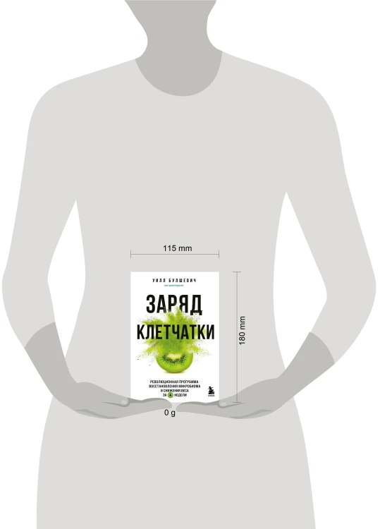 Заряд клетчатки. Революционная программа восстановления микробиома и снижения веса за 4 недели (покет)