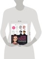 Дизайн персонажей в Procreate: иллюстрация на iPad от основ к практике